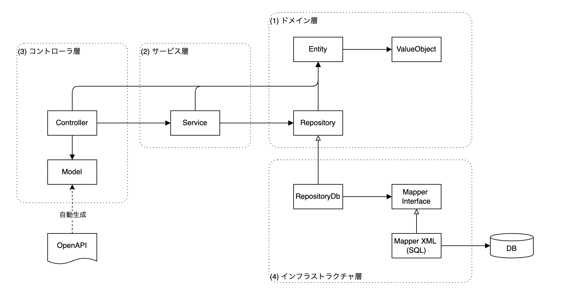 app-architecture.png